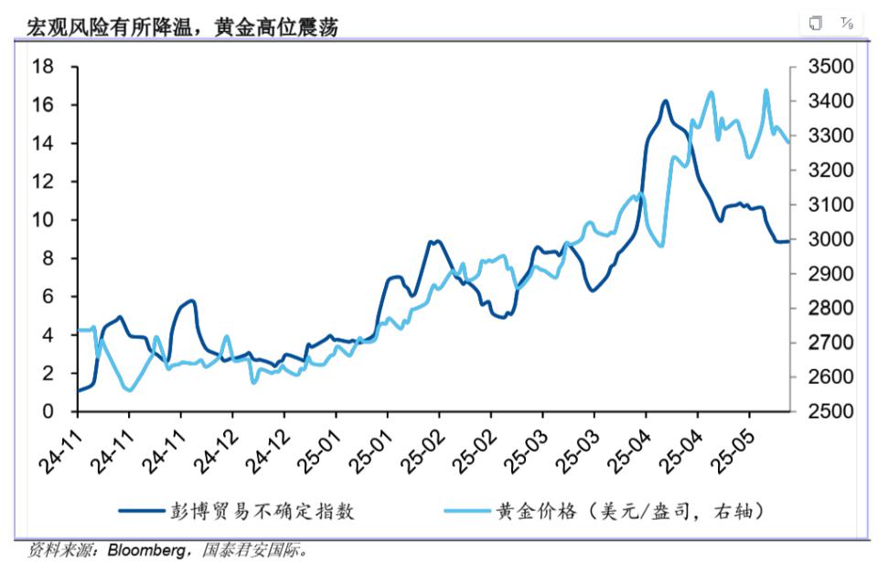 金价踩下“急刹车”:有人排队抛售有人抄底抢购 第5张 金价踩下“急刹车”:有人排队抛售有人抄底抢购 第5张