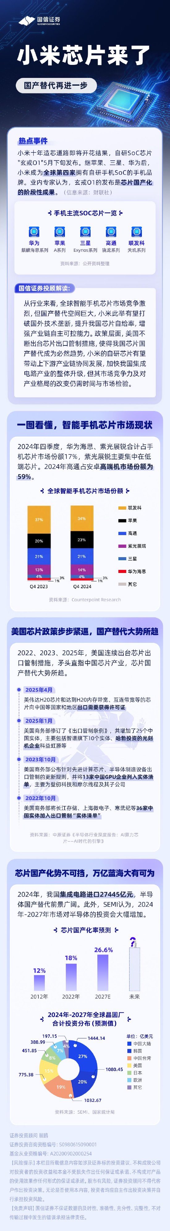 小米芯片发布，国产替代再进一步！技术突破加速，相关产业链迎来发展新机遇，速看>>第1张