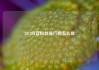 2021抖音粉丝排行榜怎么查